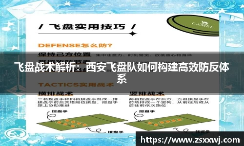 飞盘战术解析：西安飞盘队如何构建高效防反体系