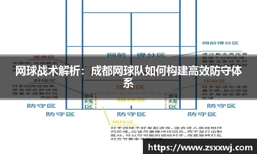 网球战术解析：成都网球队如何构建高效防守体系